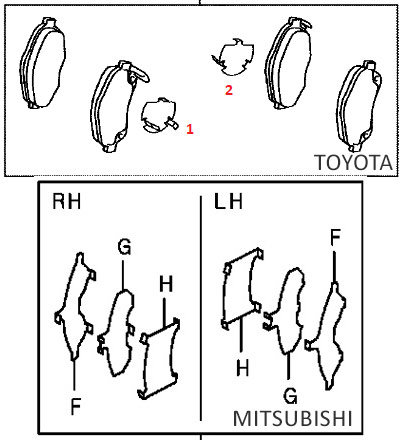 Dodatkowe blaszki do Toyoty i Mitsubishi