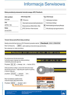 Data produkcji przewodu hamulcowego ATE Flexitech 055.044
