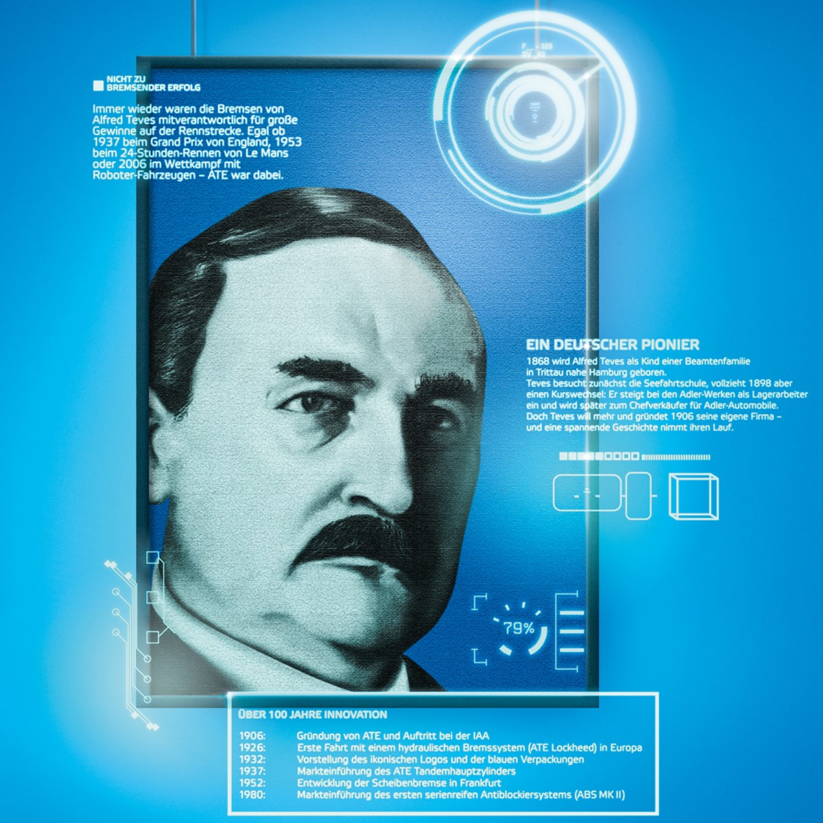 ATE History Gallery 01